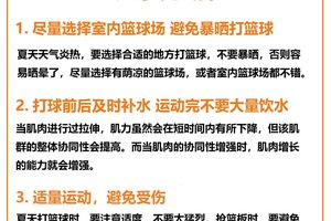 标题:为什么篮球辅导可以帮助提高比赛表现:全面解析与策略推荐